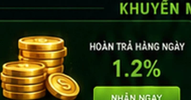 HOÀN TRẢ HÀNG NGÀY