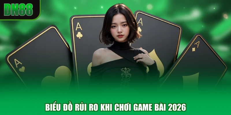 Biểu đồ rủi ro khi chơi game bài 2026