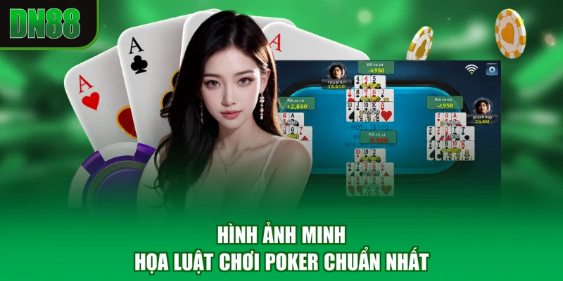 Hình ảnh minh họa Luật chơi poker chuẩn nhất